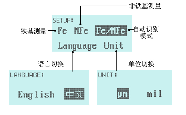 膜厚儀設(shè)置界面