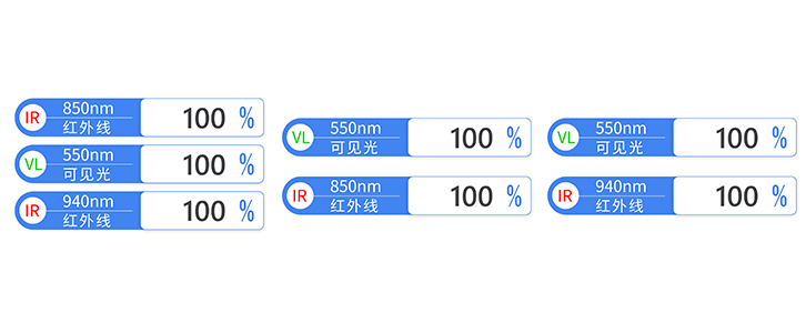 鏡片透過率測量儀LS108A三種顯示界面